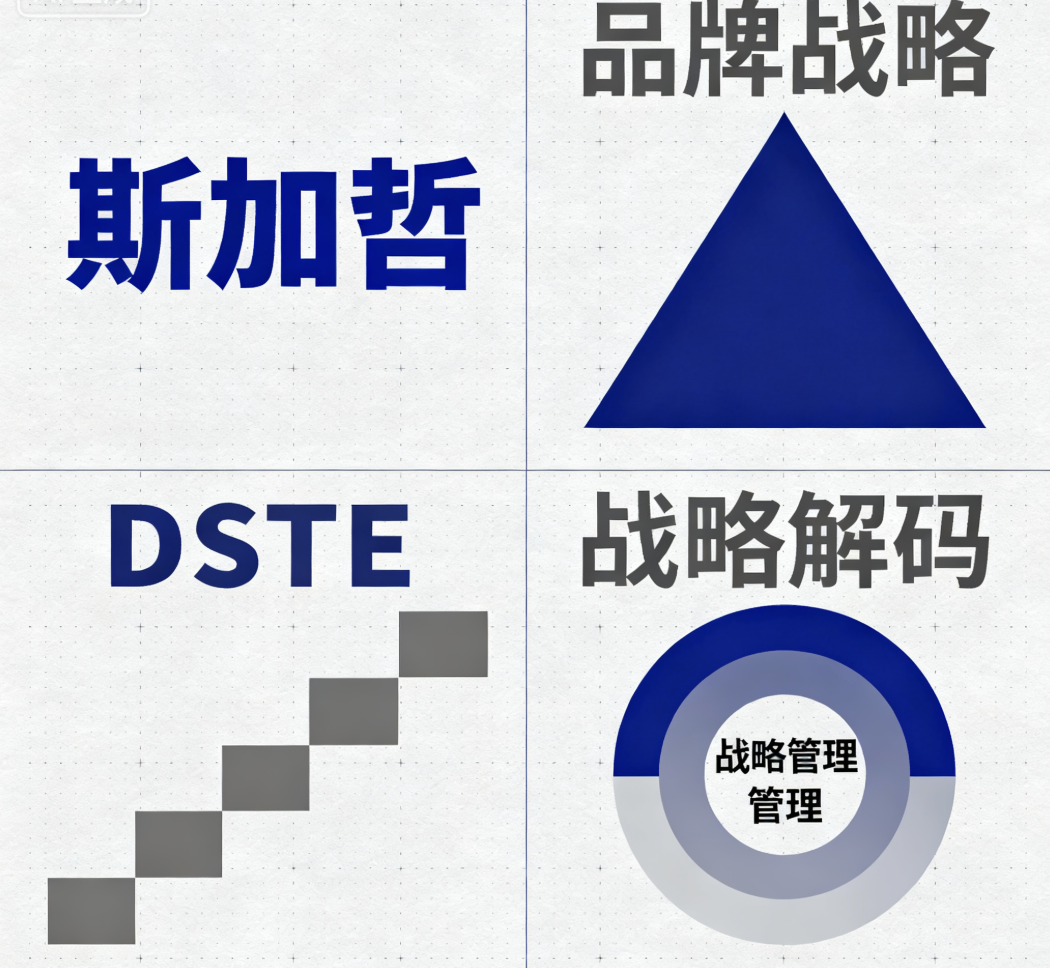 如何通过战略管理系统优化企业资源分配？